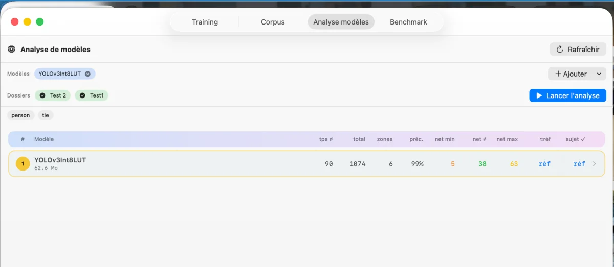 Analyse modèles — model benchmark table: time, precision, sharpness stats