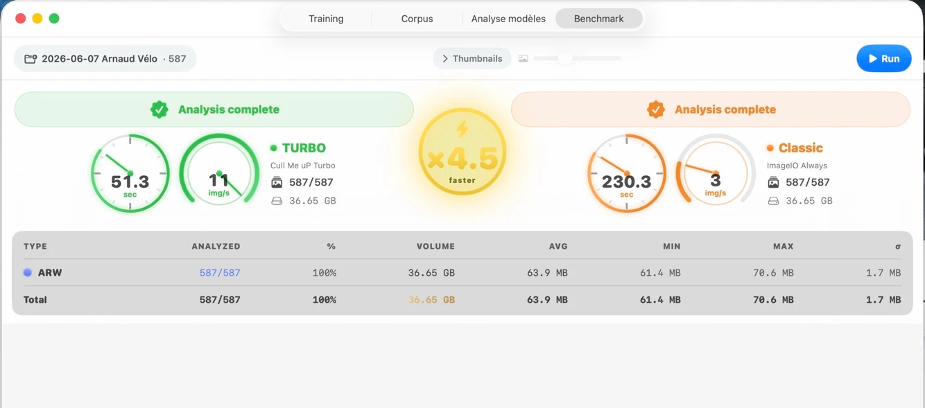 In-app benchmark — Cull Me uP Turbo (26.1 s, 16 img/s) vs classic ImageIO (139.8 s, 3 img/s) on 409 Sony ARW